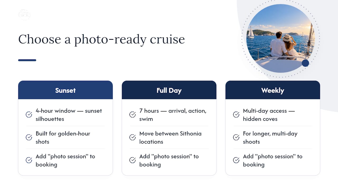 Book Your Photo-Ready Private Sail in Halkidiki — overview diagram