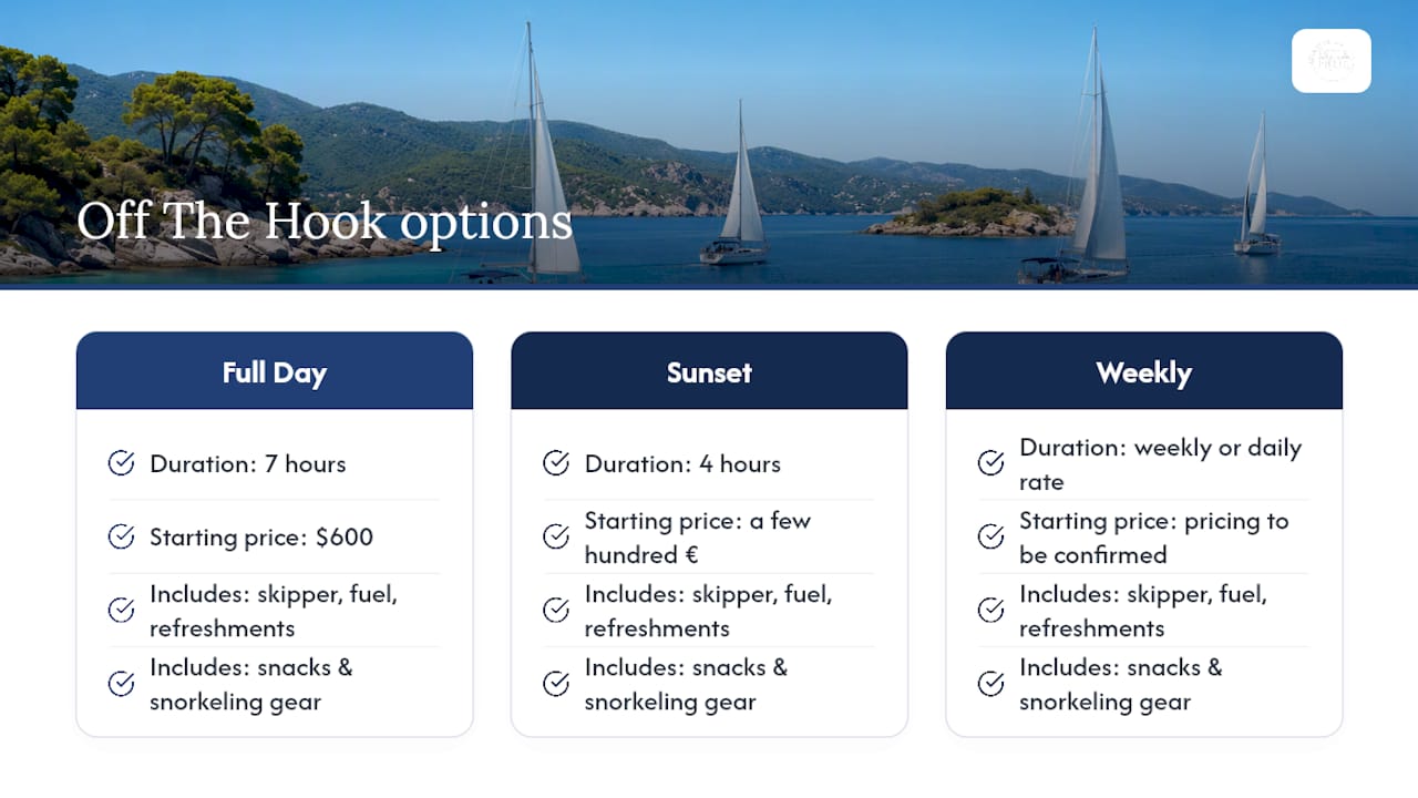 Book a Private Sail With Off The Hook for Your Next Retreat — overview diagram
