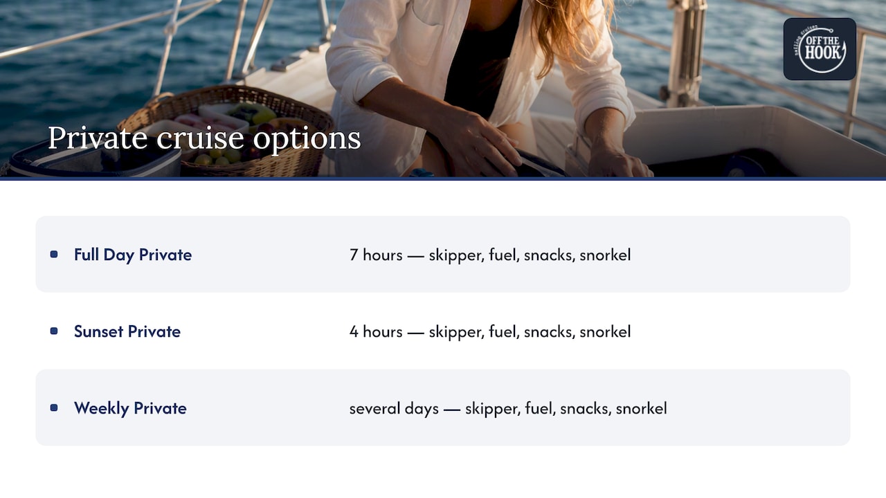 Book an All-Inclusive Private Sail That Means What It Says — overview diagram